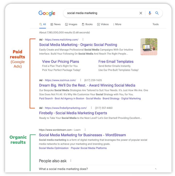google ads